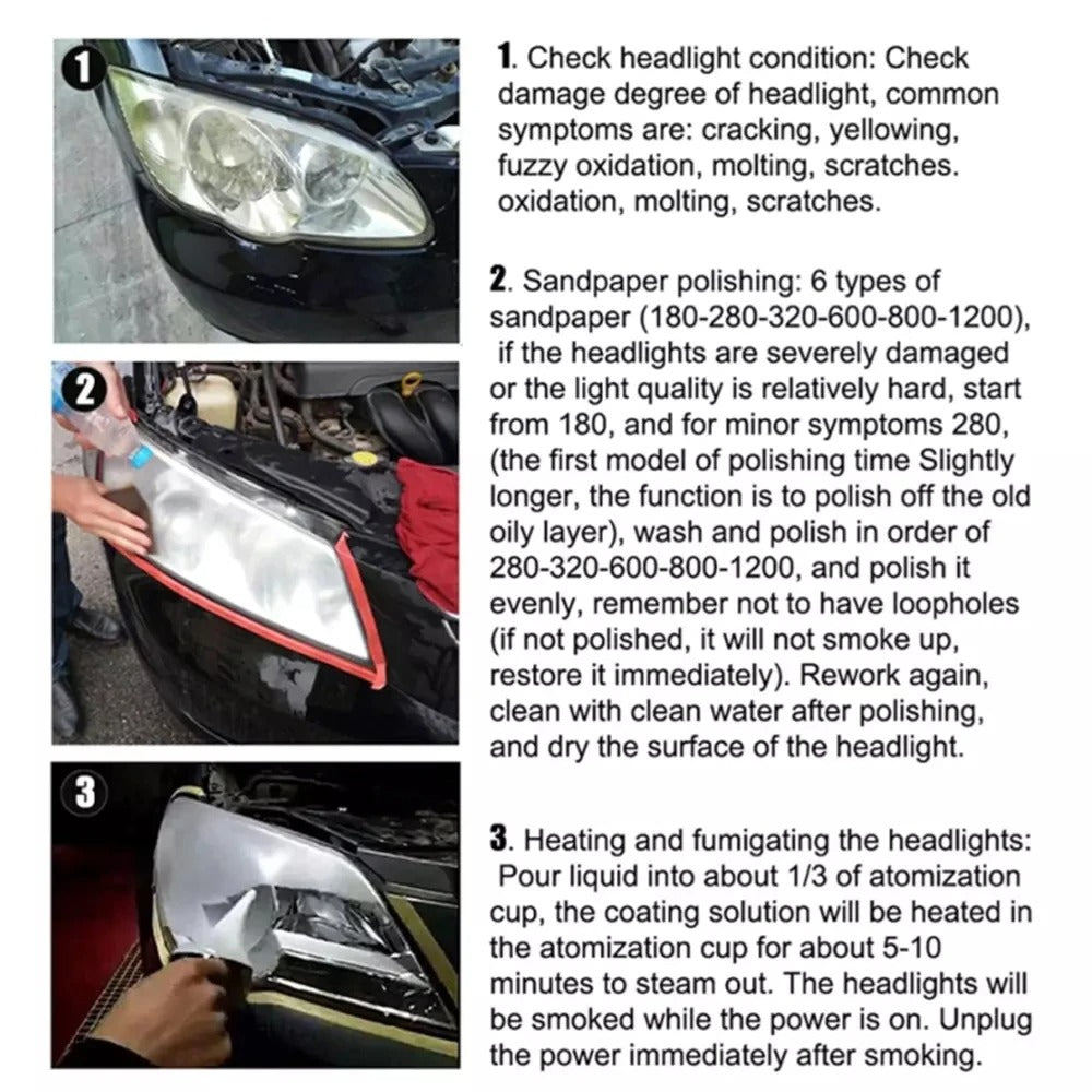 Headlight Restoration Kit - Velocta