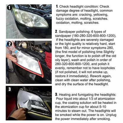 Headlight Restoration Kit - Velocta